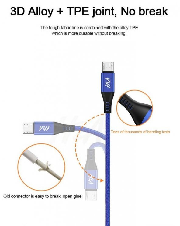 HA Örgülü 25 Cm Powerbank Mikro Usb Şarj Kablosu - 5