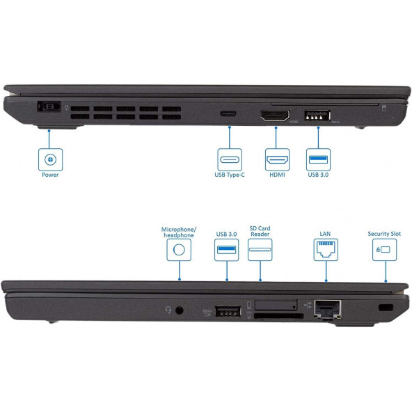 LENOVO THİNKPAD X270 i5 7300 8GB RAM 256GB SSD 12.5" W10P - 7