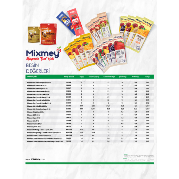 Mixmey Bee Böğürtlen Polen  25GR -  24 ADET - 3