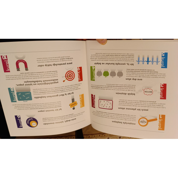 GİRİŞİMCİLİK OKULU - MELİH ARAT - 2