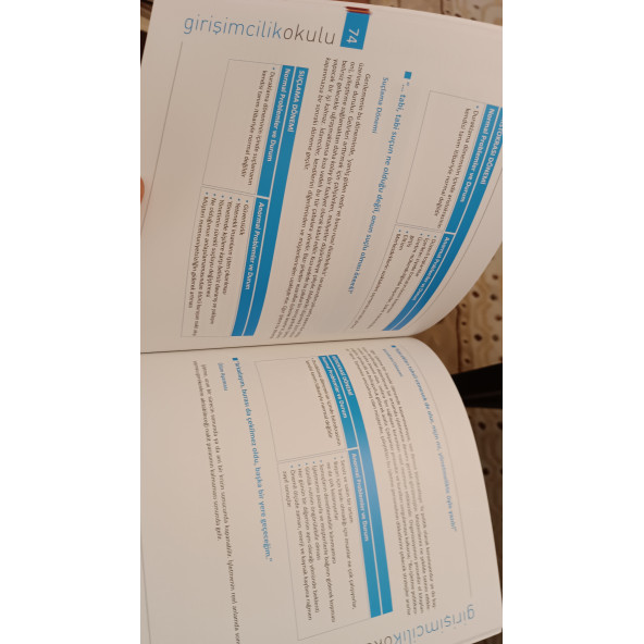 GİRİŞİMCİLİK OKULU - MELİH ARAT - 4