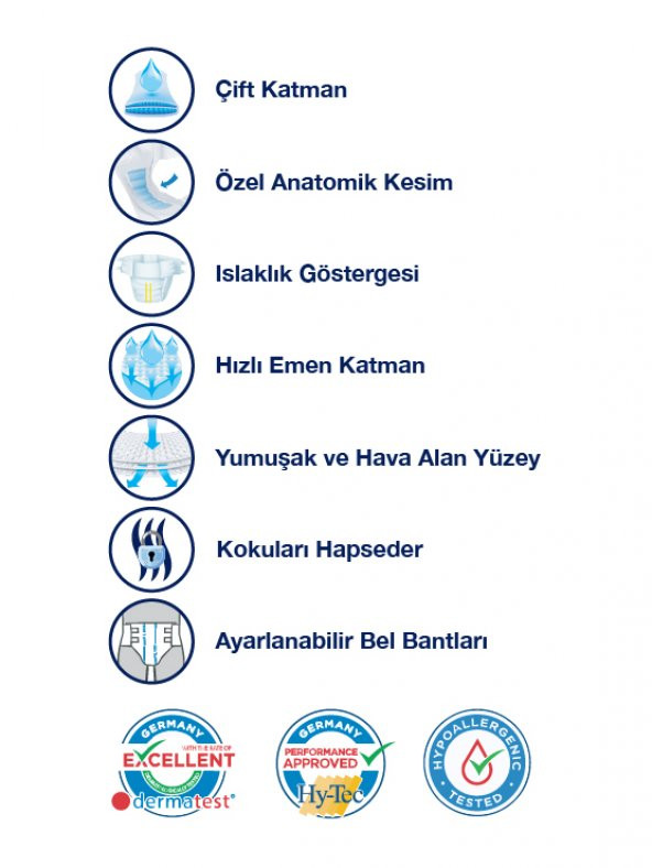 CARINE PREMIUM YETİŞKİN HASTA BEZİ MEDIUM BEDEN 30 ADET - 4