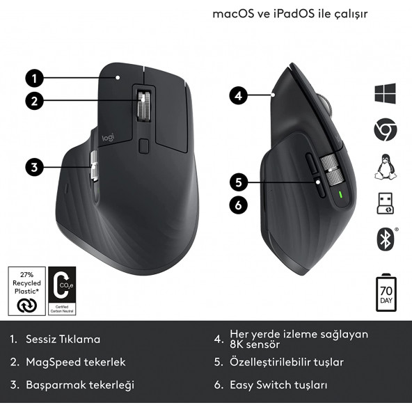 Logitech MX Master 3S Performance Kablosuz Bluetooth Mouse, 8.000 DPI, Sessiz, Ergonomik, Siyah 910 006559 - 3