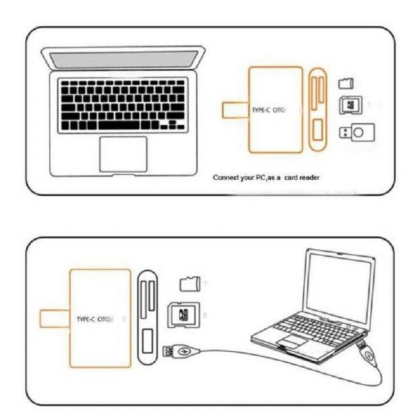 Type C Usb 3.1 Kart Okuyucu Micro Usb Sd Card Reader Çevirici - 5