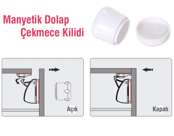 Miny Baby Manyetik Dolap - Çekmece Kilidi - 2