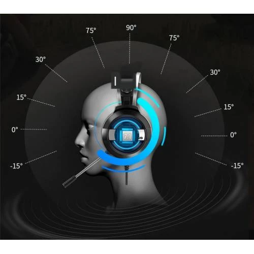Polham Rgb Işıklı Mikrofonlu Kafaüstü Profesyonel Oyuncu Kulaklığı - 5
