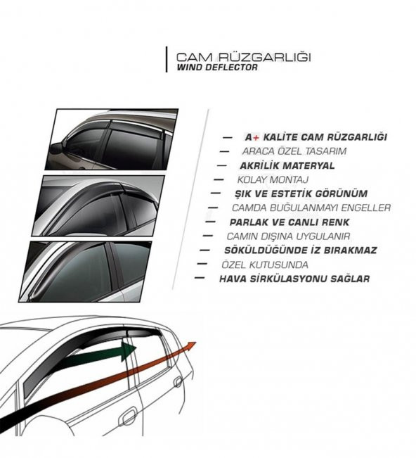 Ford Courier Cam Rüzgarlığı 4lü Takım - Resim 3