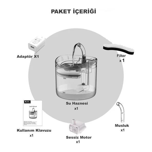 Dailytech Otomatik Pet Kedi Köpek Su Pınarı Çeşmesi Şelalesi Sebil - 5