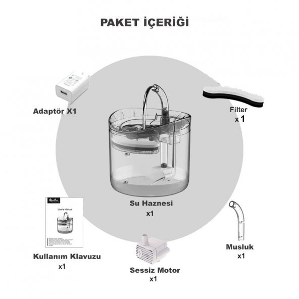 Dailytech Otomatik Pet Kedi Köpek Su Pınarı Çeşmesi Şelalesi Sebil - 11