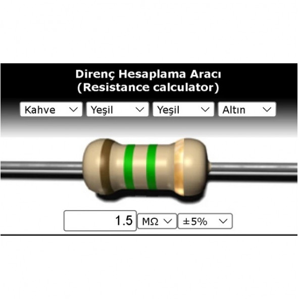 OEM 1.5 Mr (Miliohm) Direnç