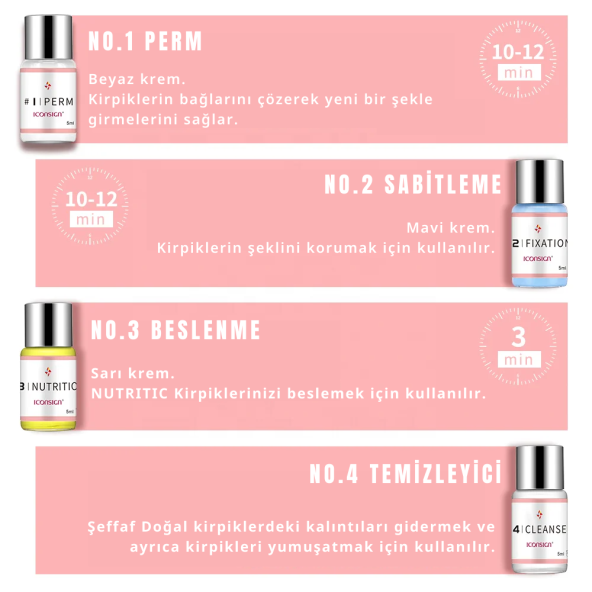 iconsign Kaş Kirpik Perma Lifting Seti Profesyonel Kirpik Perma Full Set - 3