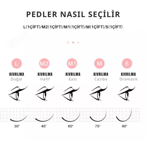 iconsign Kaş Kirpik Perma Lifting Seti Profesyonel Kirpik Perma Full Set - 5