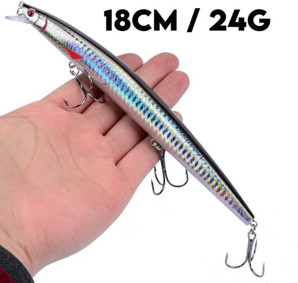 Valkyrie 10 Adet 18cm 24gr Minnow Rapala Sahte Yapay Yem 1. Kalite Ekonomik Paket - 3