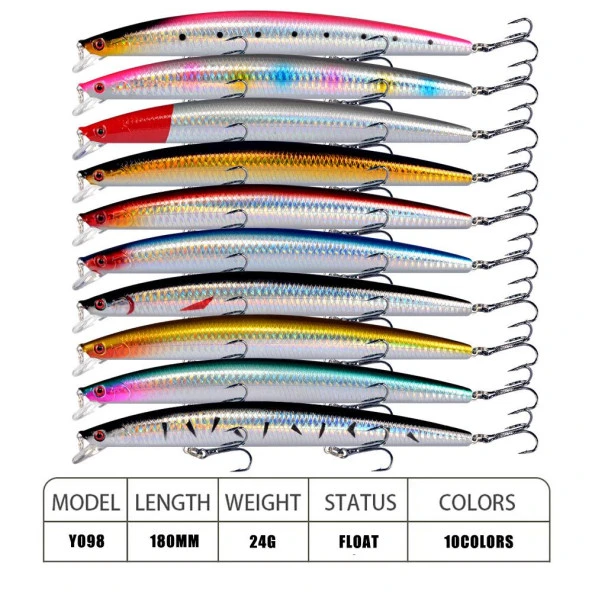 Valkyrie 10 Adet 18cm 24gr Minnow Rapala Sahte Yapay Yem 1. Kalite Ekonomik Paket - 5