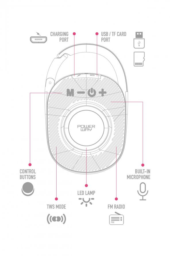 Powerway Lock Yeşil Taşınabilir Bluetooth Hoparlör Kilit Özellikli Yüksek Ses Gücü - 2