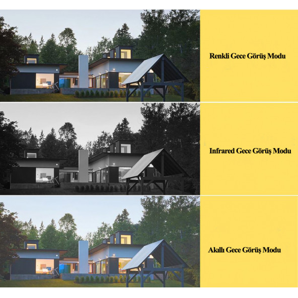 2 MP Çift Antenli Wifi Dış Mekan Güvenlik Kamerası KD-1702 - 3