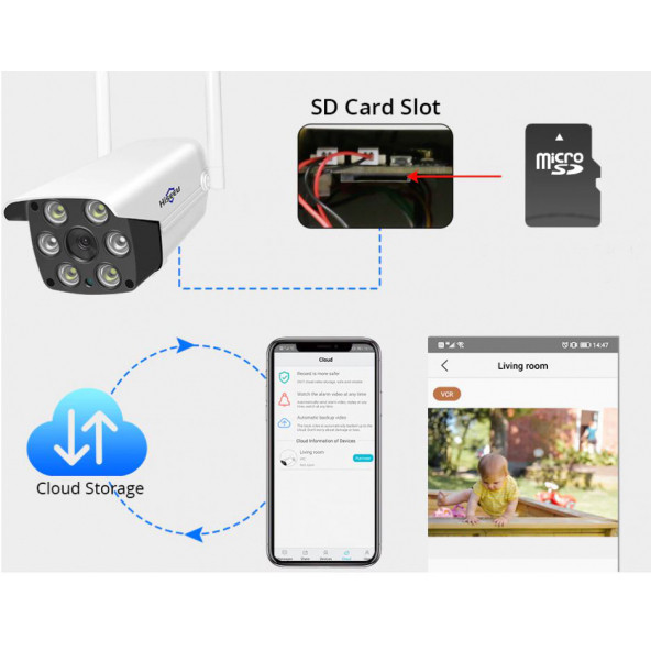 2 MP Çift Antenli Wifi Dış Mekan Güvenlik Kamerası KD-1702 - 8