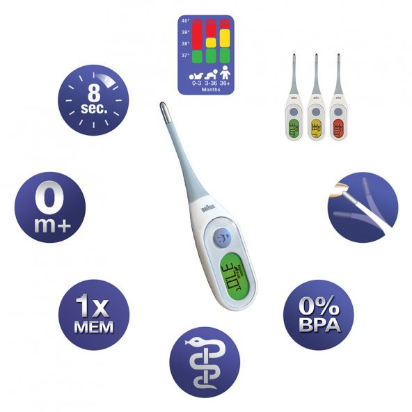 Braun Age Precision PRT2000 Dijital Çubuk Ateş Ölçer - 2
