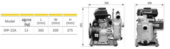 Gardenpro WP-15A 4 Zamanlı Benzinli Su Motoru 1.5'' - 5