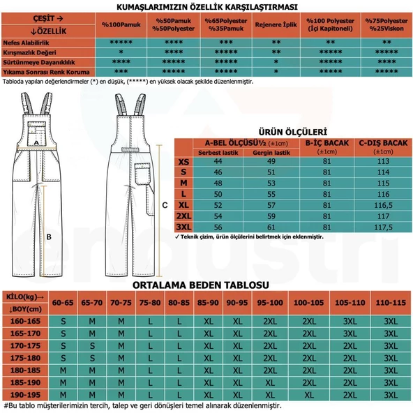 Şensel, Taraftar Bahçıvan Tulum, Lacivert-Sarı -8E345- Salopet - 4