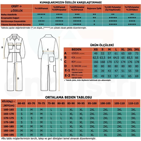 Şensel, İş Tulumu, Koyu Gri -55E232- İş Elbisesi-Üniforma-İş Kıyafeti - 4