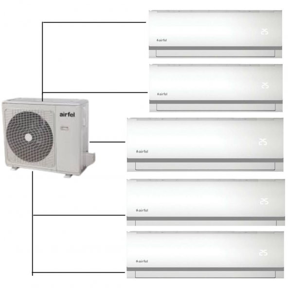 Airfel Duvar Tipi Multi Klima 42000 BTU 1 Dış + 5 İç Ünite 9+9+12+12+12 5LMX125N