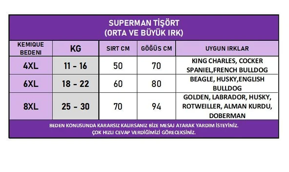 Superman Tişört Büyük Irk Köpekler İçin - 2