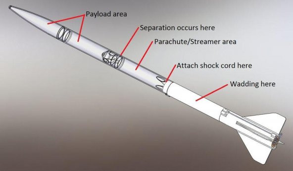 Model Roket - B & C Motor Menü Plastik Aparat - 5