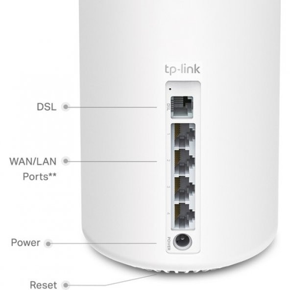 Tp-Link DECO X20-DSL 1Li Wi-Fi 6 AX1800 Tüm Evi Kapsayan Mesh Wifi Sistemi - 3