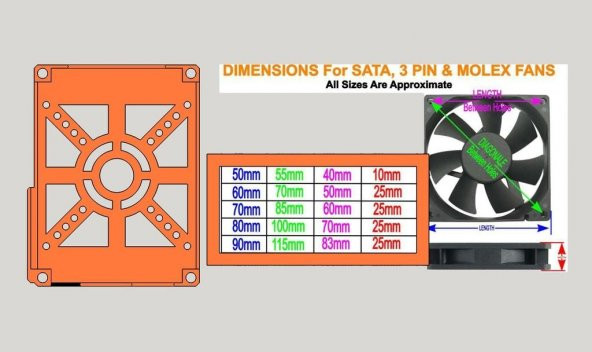 Anet A8 Caja Para Placa+Mosfet+Raspberry Y Tapa Con Ventilador Plastik Aparat - 2