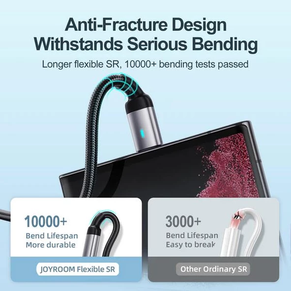 Joyroom Type-C to Type-C Metal Kablo 100W 1.2 Metre - Resim 8