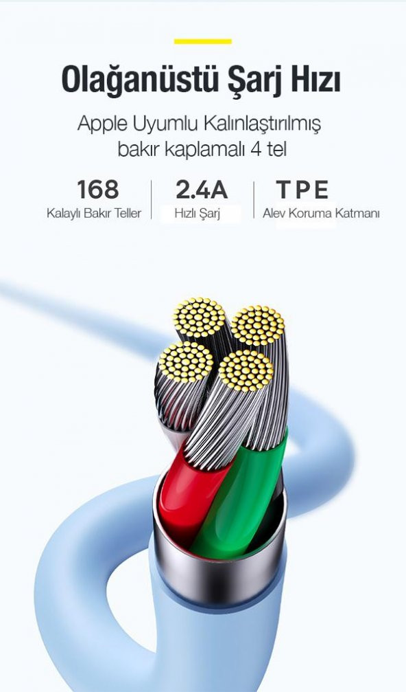Baseus Super Şarj Şarj Akım Korumalı 1.2MT USB to iPhone Şarj Kablo İphone 11 12 13 14 Pro Max Şarj - 2