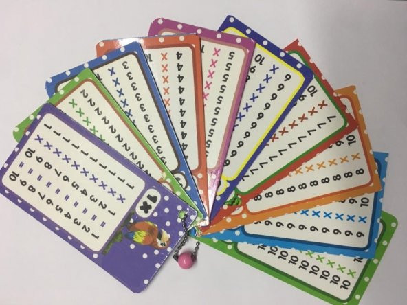 Hayal Sepeti  Zincirli Çarpım Tablosu Kartları - 3