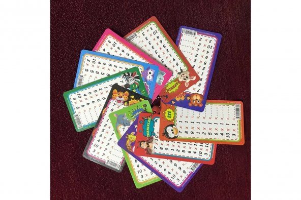 Hayal Sepeti  Zincirli Çarpım Tablosu Kartları - 4