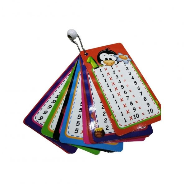 Hayal Sepeti  Zincirli Çarpım Tablosu Kartları - 5