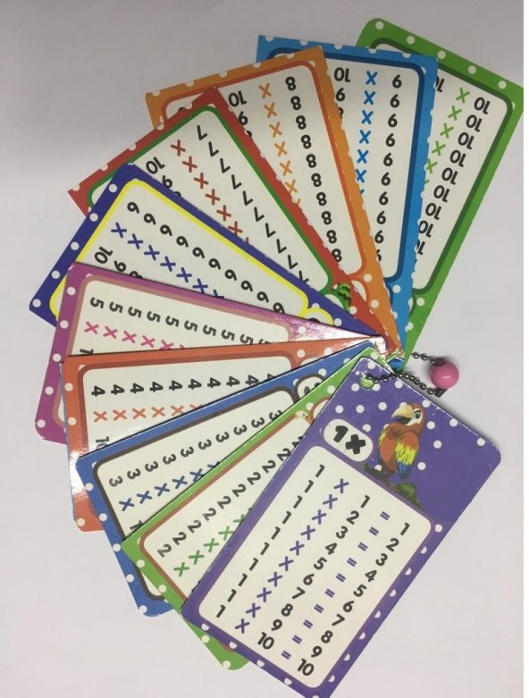 Hayal Sepeti  Zincirli Çarpım Tablosu Kartları - 6