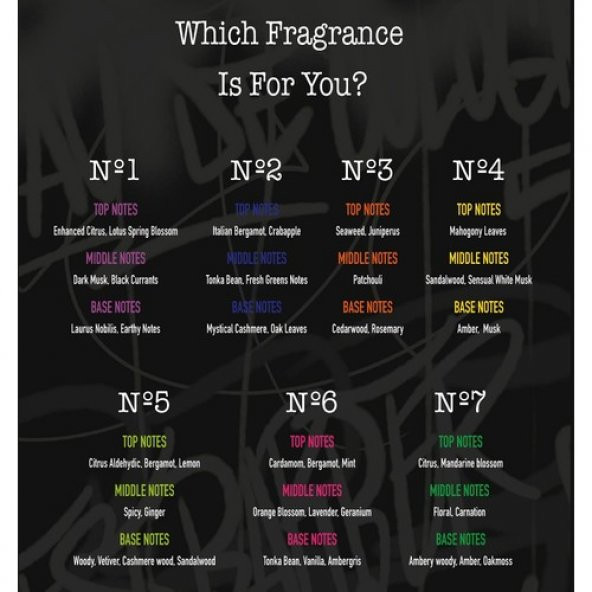 Barber Marmara No.5 Kolonya 250 Ml Sprey - 3