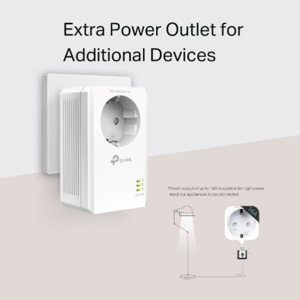 Tp-Link TL-PA7017P 1000 Mbps Gigabit Priz Girişli Powerline Adaptör - 4