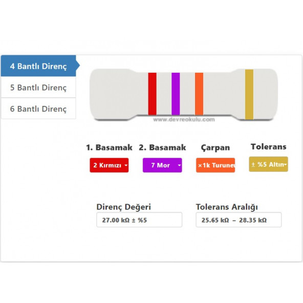OEM 27 Kr (Kiloohm) Direnç 1/4 Watt (5 Adet) ürün görseli
