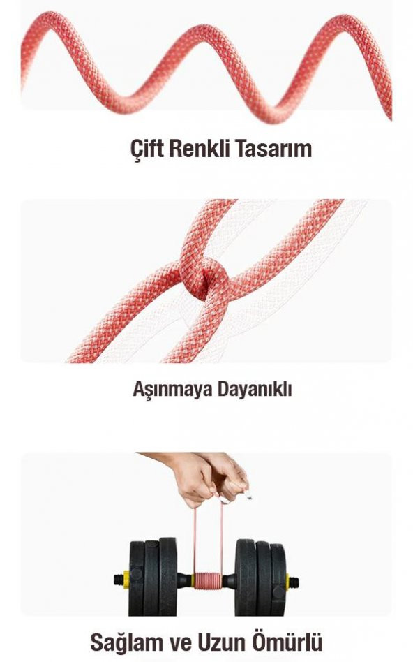 Baseus Super Şarj 1Mt İphone Şarj Kablosu Ve 480Gbps Veri Aktarım İphone 11 12 13 14 Pro Max Şarj - 3