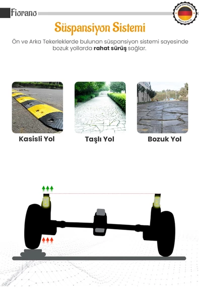 Lorelli Fiorano Yan Yana Kabin İkiz Bebek Arabası - 10