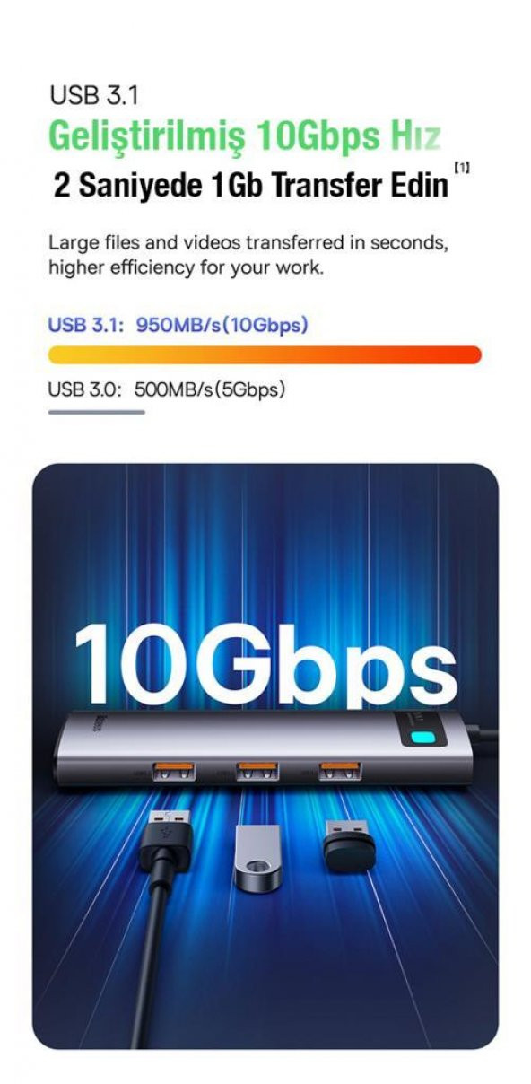 Baseus 100W Type C Hub 10Gbps USB3.1 1000Mbps Rj45 100W Type C Şarj Typc e Dönüştürücü Çoğaltıcı HUB - 2