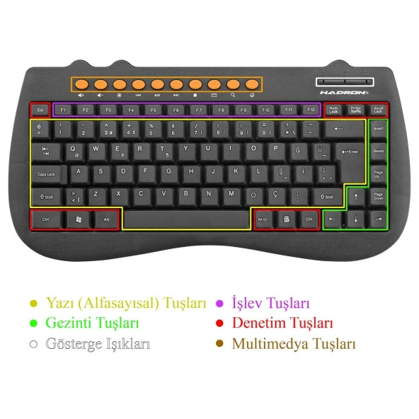 Hadron Hd823a Multımedıa Mini Usb Q Klavye - 3