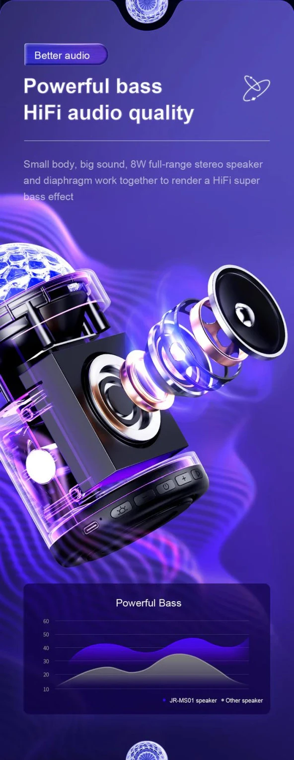 Joyroom JR-MS01 Maya Seri RGB  Maya Serisi RGB Kablosuz Hoparlör-Siyah - 7