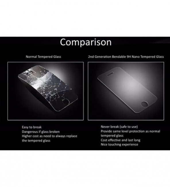 Prolysus Apple iPhone 7 Plus Ön Arka Nano Kırılmaz Cam Ekran Koruyucu Yumuşak Film Şeffaf - 5