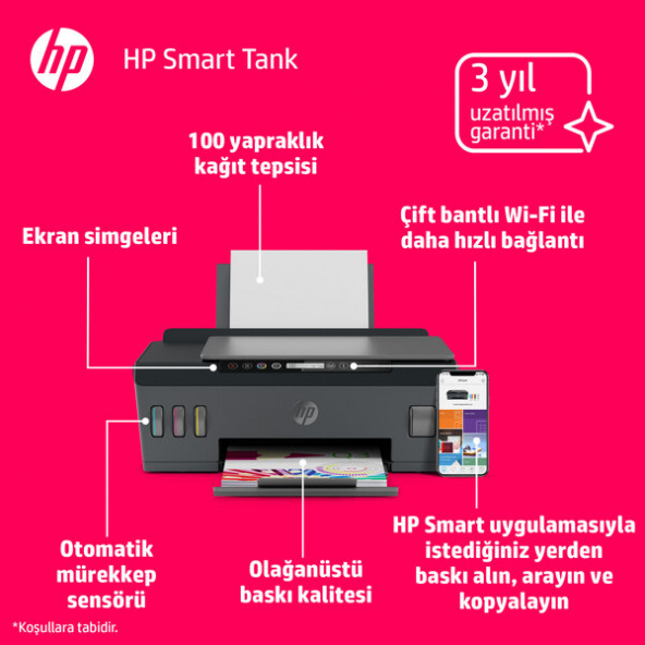 HP Smart Tank 515 Fotokopi Tarayıcı Wi - Fi Mürekkep Püskürtmeli Tanklı Yazıcı 1TJ09A - 3