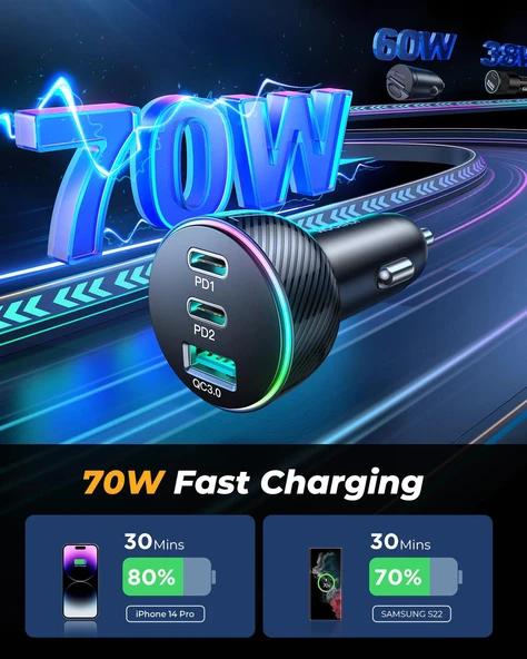 Joyroom 70W 3 Baglantı Noktalı Port Araç Şarj Çakmaklık Girişi - 5