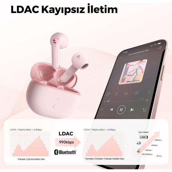 Soundpeats Air3 Deluxe HS Bluetooth 5.2 Hi-Res Kablosuz Kulak içi Kulaklık Pembe - 4
