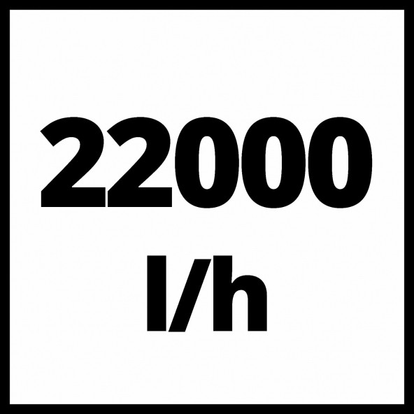 Einhell GC-DP 9040 N Kirli Su Dalgıç Pompa - 8