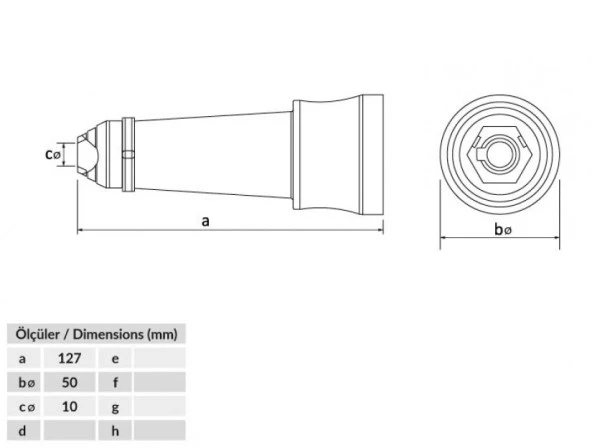 Bemis IP55 Kauçuk Ark Kaynak 16-95mm2 200A Uzatma Priz BK4-7501-2310 - 2